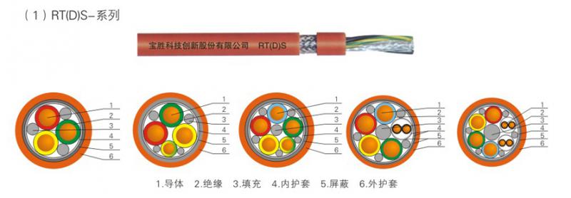 ���I(y��)�C(j��)�������Ƅ�ܛ��|